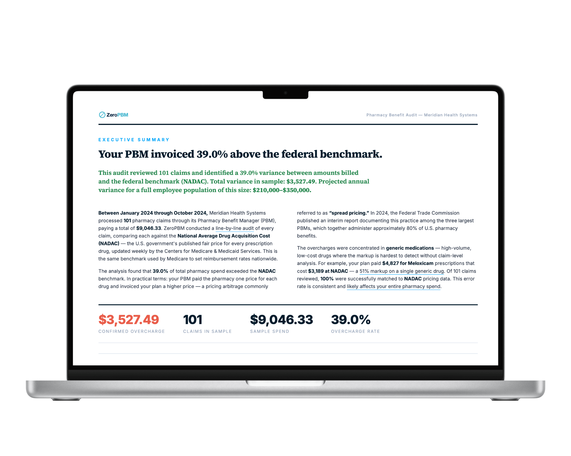 ZeroPBM Audit Report